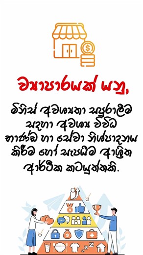 Business Definition සිංහලෙන් | Exam Ready 🔥