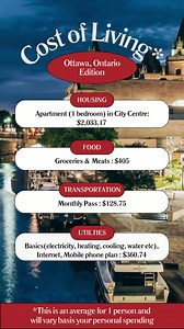 1.6K views |  Curious about the cost of living in Ottawa?  From rent prices to daily expenses, we've got the insights you need to make informed decisions. Discover more and explore rental options https://hubs.la/Q035fgJV0. #CostOfLiving #Ottawa #Rentals | Prepare for Canada | Facebook