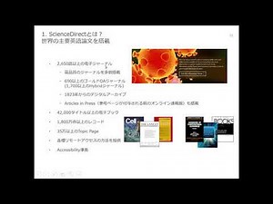 ScienceDirectの基本操作解説 2021年9月16日