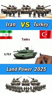 1M views · 2.9K reactions | Turkey and Iran Land Force 2025 #turkey #iran | Defence Learning | Facebook
