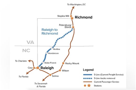 New Hope Church Road Overpass Construction Begins in Raleigh