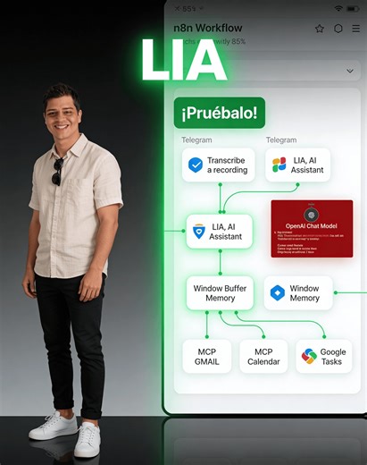 Academia n8n on Instagram: "Le preguntas a tu asistente IA qué tienes que hacer hoy 👇 🎤 "LIA, ¿cuáles son mis tareas para hoy?" 📲 Respuesta en Telegram: "Aquí está tu tarea: Grabar video. Estado: pendiente." Todo automático con: n8n OpenAI Google Calendar Google Tasks Sin abrir apps. Sin revisar nada. Solo preguntar. ¿Quieres crear el tuyo? Te enseño 🚀 #asistentevirtual #ia #n8n #productividad #automatización #googlecalendar #telegram"