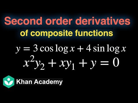 Second order derivatives of composite functions | Cont. and diff. | Grade 12 | Math | Khan Academy