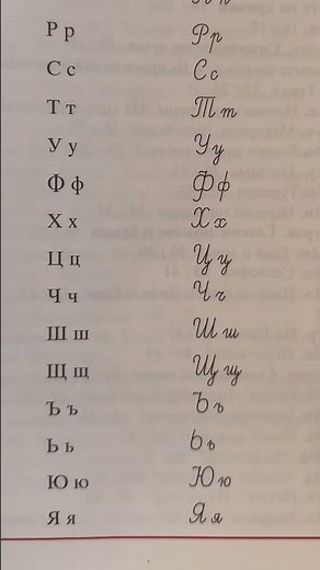 Curious about Bulgarian alphabet? 💫 #bulgarian #learnbulgarian #bulgarianlanguage #speakbulgarian