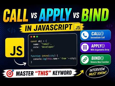 Call, Apply & Bind in JavaScript | Complete Explanation with Examples