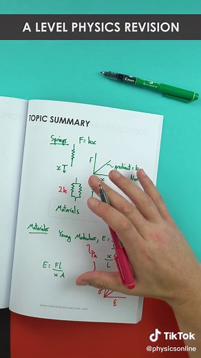 Effective Exam Revision Strategies for GCSE and A-levels 2022