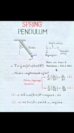 27K views · 324 reactions | Spring Pendulum #physics #usa #italia #germany #india #Pakistan #belgium #italy #canada #mexico #argentina #brasil #California #Texas #Florida #NewYork #Pennsylvania #Illinois #Ohio #Georgia #NorthCarolina #Michigan #NewJersey #Virginia #Washington #Arizona #Massachusetts #Indiana #Tennessee #Missouri #Maryland #Minnesota | Sciences ST | Facebook