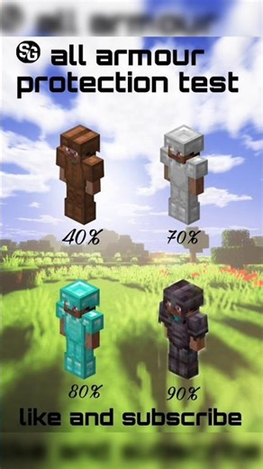 minecraft armour protection test