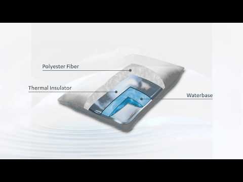 Chiroflow Professional Waterbase Pillow