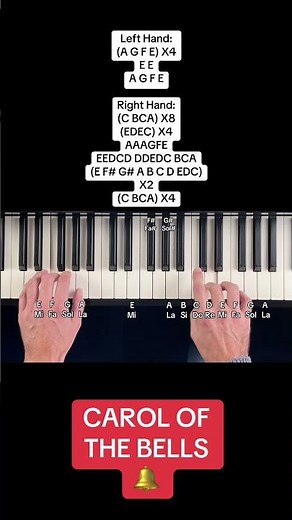Carol Of The Bells (Easy Piano Tutorial With Letters)