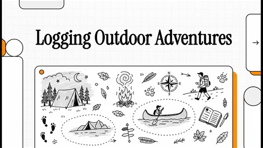ScoutBook Plus: Logging Outdoor Adventures