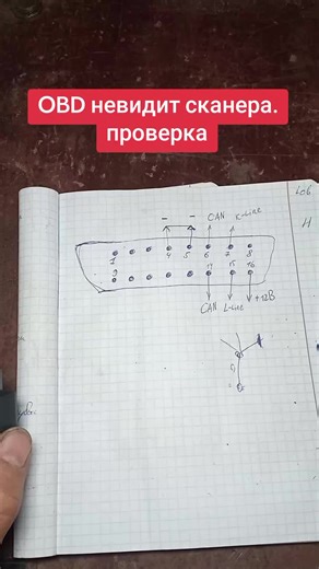 Проблемы с OBD: сканер не видит