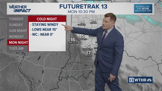 From near-record highs to bitter cold, get ready for big Sunday temperature swing  | 13Weather Blog