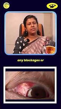 Eye Angiogram Explained | Retinal Scan & Diagnosis by Dr. Sangeetha