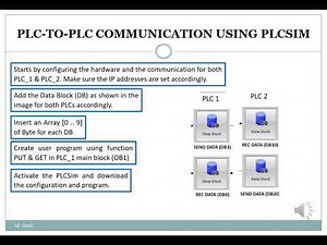 S7-300 PLC to PLC PROFINET Communication using PLCSim on TIA V13