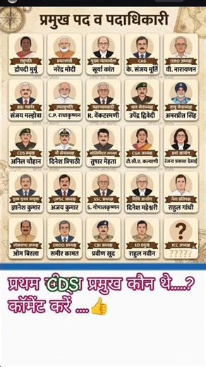 Bharat ke Pramukh Pad aur Padadhikari 2026| Current Affairs for All Exams 🇮🇳 #sarkariexam #govtjobs