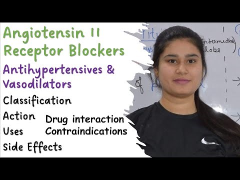 Angiotensin II Receptor Blockers (ARBs) | Classification | Action | Uses | Side Effects...