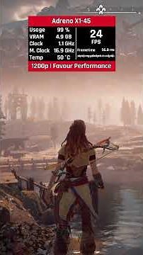 Horizon Zero Dawn on Snapdragon X (X1-26-100) + Adreno X1-45 | 1200p All Settings