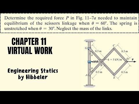 Engineering Statics Virtual Work Problems (Chapter 11 Hibbeler) | Engineers Academy
