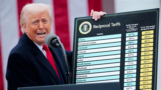 The months since President Donald Trump’s April “Liberation Day” tariff announcement have been defined by constant reversals, with Trump’s decision to extend his tariff pause until August just the latest in a long string of about-faces defended by some as negotiating genius—and others on Wall Street as proof “Trump always chickens out.” Read more: http://on.forbes.com/618147IHd | Forbes