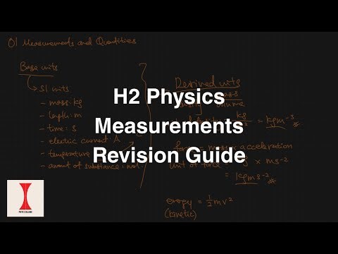H2 Physics Measurements Revision Guide