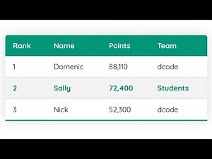 How to make Table in HTML and CSS | Design row and column in table using HTML and CSS |Table border