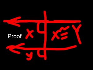 PROOF: Corresponding angles are congruent. Geometry; episode #9