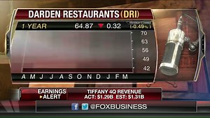 Olive Garden parent Darden boosts hourly pay for restaurant workers