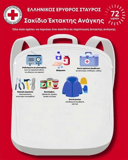 Σακίδιο Έκτακτης Ανάγκης - Tα 15 πράγματα που πρέπει να έχετε πάντα