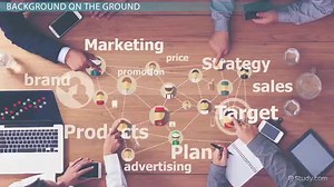 What Is Global Marketing? - Strategies, Definition & Issues