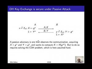 Session Key Exchange