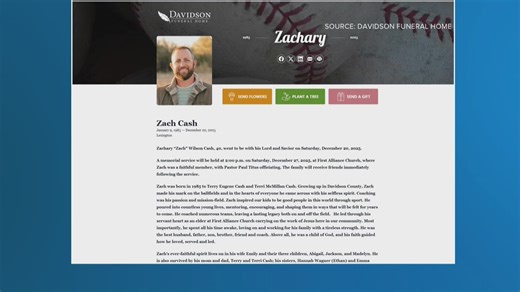 Former Davidson County deputy/Lexington officer killed in hunting accident: Wildlife officials