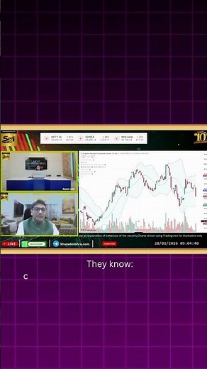 HPCL Short Straddle Strategy Explained 🎯 | Range | with derivatives expert Sharad Mishra #stocks