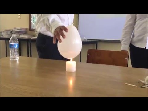 Experimento 1 de transferencia de energía térmica