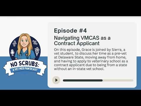 EPISODE 4: Navigating VMCAS as a Contract Applicant
