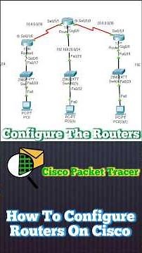 how to configure 3 routers in cisco packet tracer #shorts #trending ‪@PCMobileOfficial‬