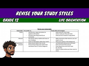Revise Your Study Styles | Grade 12 LO