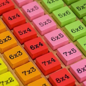 Times Tables Worksheets Pack | Multiplication Practice Sheets 1-12 | Kindergarten, Preschool Math Printables | Digital Download - Etsy Australia