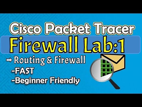 Cisco Packet Tracer Routing with Firewall configuration Lab