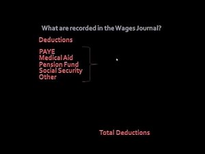 The Wages Journal
