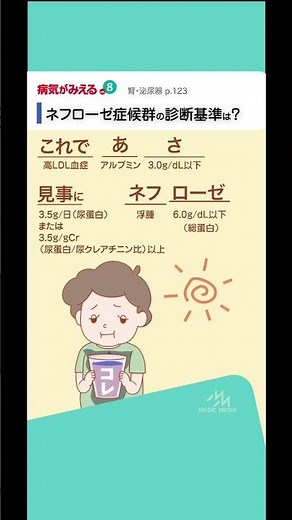 【ネフローゼ症候群の診断基準】#病気がみえる #ゴロ #勉強 #ネフローゼ症候群