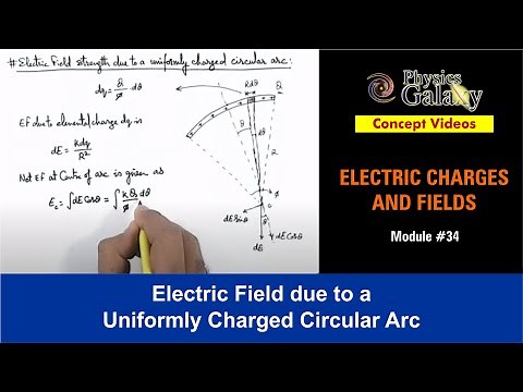Class 12 Physics | Electrostatics | #34 Electric Field due to a Uniformly Charged Circular Arc