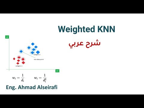 Weighted K Nearest Neighbors (KNN) | شرح عربي