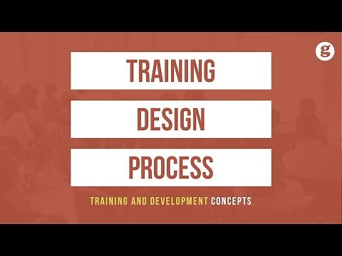 Training Design Process