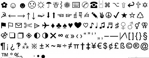 Simbolos y caracteres especiales en el teclado