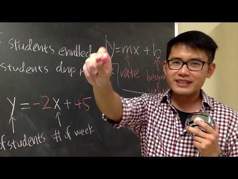 How to use y=mx+b in word problem situations