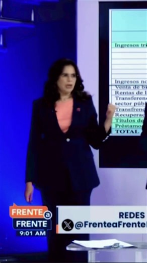 “usted ya está en una c4rcel” @frenteafrentehn