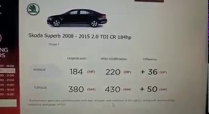 Skoda Superb in today for a stage one custom engine and gearbox remap...