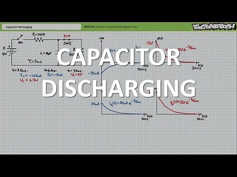 Capacitor Discharging (Full Lecture)