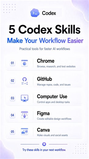 Codex Skills That Make Your Workflow Easier #codex #aitutorial #aiagents #aitools #openai #aiart